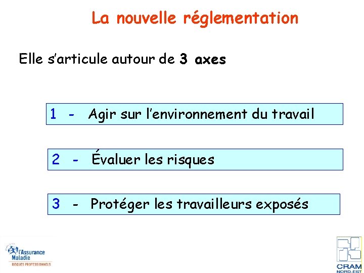 La nouvelle réglementation Elle s’articule autour de 3 axes 1 - Agir sur l’environnement