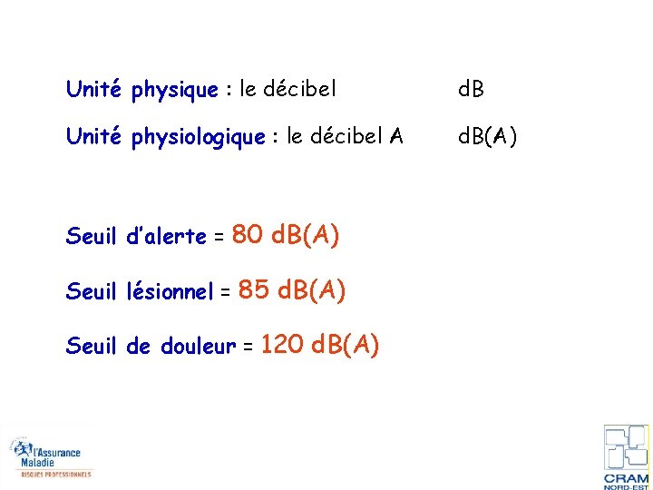 Unité physique : le décibel d. B Unité physiologique : le décibel A d.