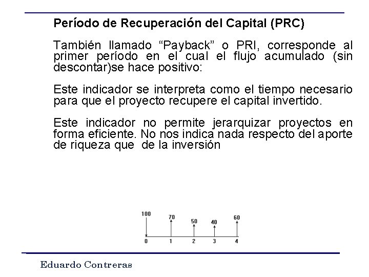 Período de Recuperación del Capital (PRC) También llamado “Payback” o PRI, corresponde al primer