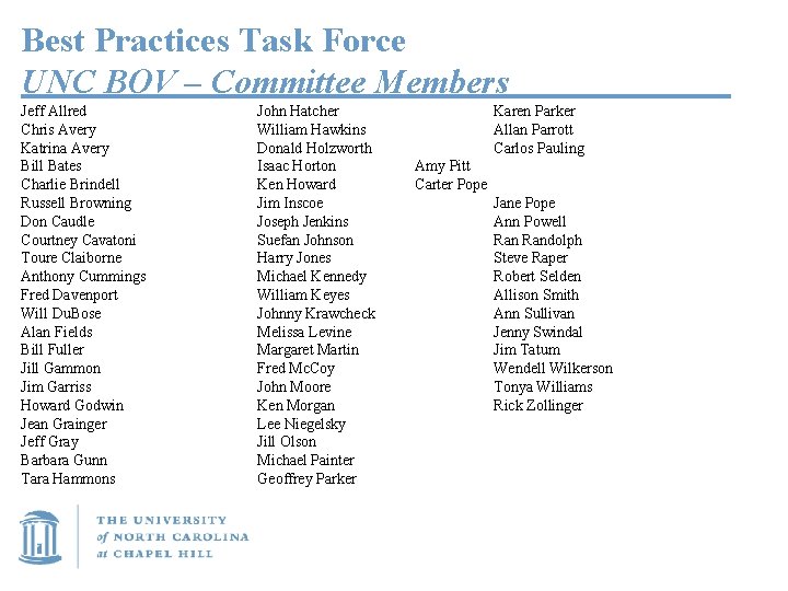 Best Practices Task Force UNC BOV – Committee Members Jeff Allred Chris Avery Katrina