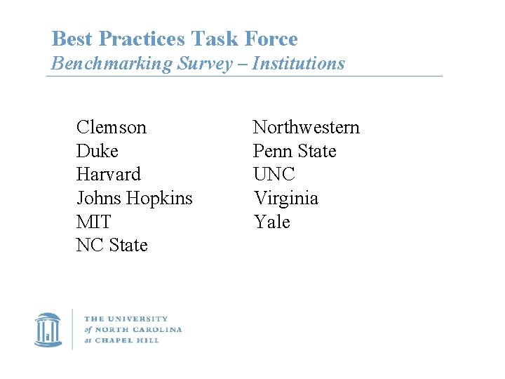 Best Practices Task Force Benchmarking Survey – Institutions Clemson Duke Harvard Johns Hopkins MIT