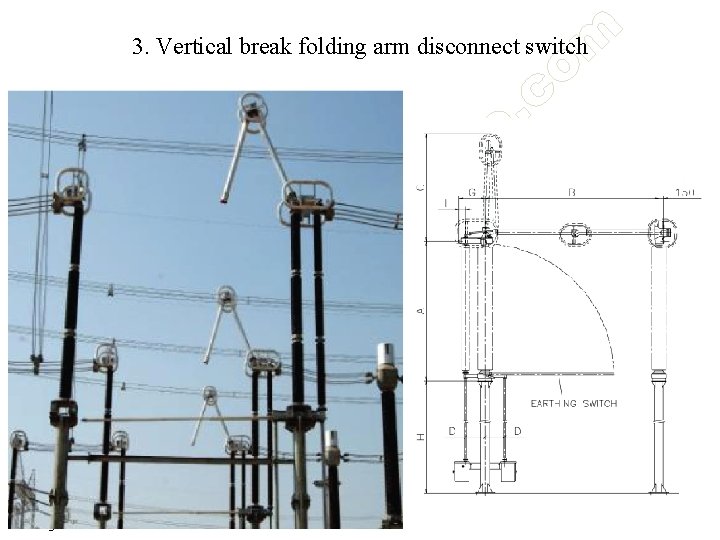 3. Vertical break folding arm disconnect switch b. alinezhad@yahoo. com-09123120634 All rights reserved 