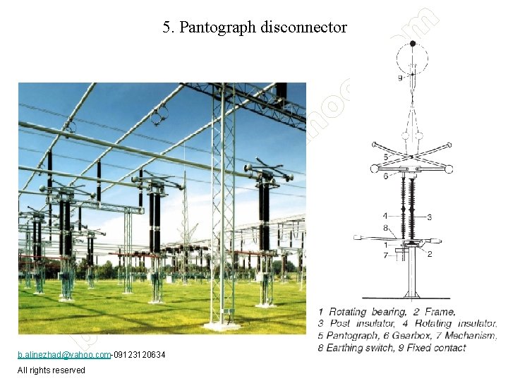 5. Pantograph disconnector b. alinezhad@yahoo. com-09123120634 All rights reserved 