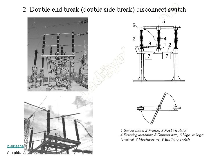 2. Double end break (double side break) disconnect switch b. alinezhad@yahoo. com-09123120634 All rights