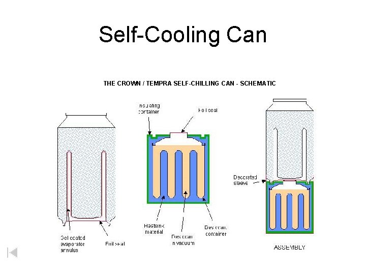 Self-Cooling Can THE CROWN / TEMPRA SELF-CHILLING CAN - SCHEMATIC 