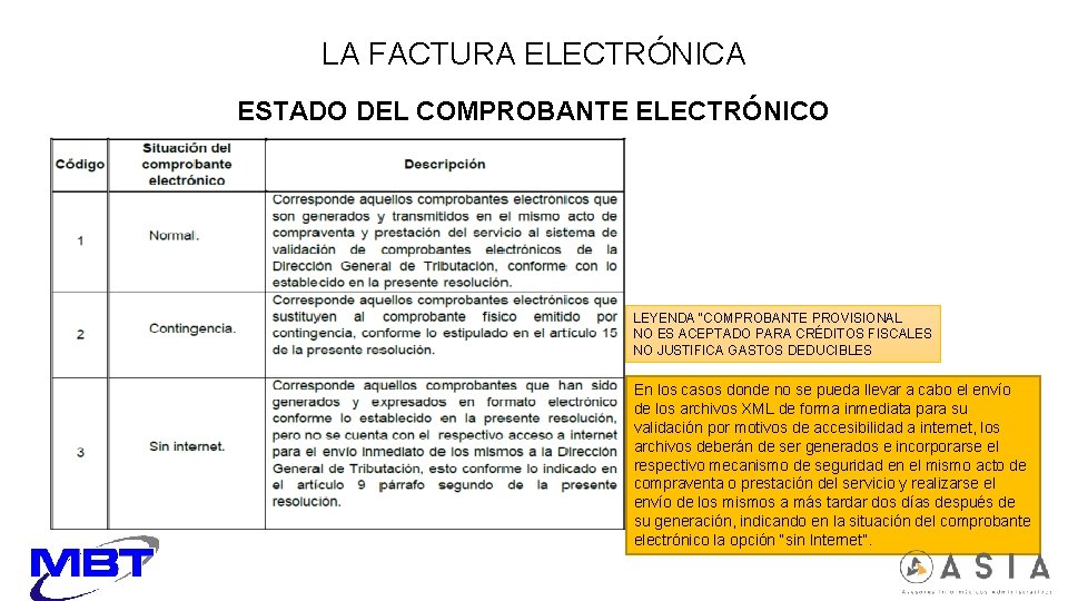 LA FACTURA ELECTRÓNICA ESTADO DEL COMPROBANTE ELECTRÓNICO LEYENDA “COMPROBANTE PROVISIONAL NO ES ACEPTADO PARA