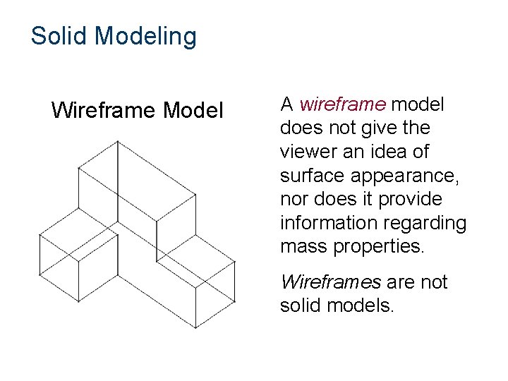 Solid Modeling Wireframe Model A wireframe model does not give the viewer an idea Solid Modeling Wireframe Model A wireframe model does not give the viewer an idea