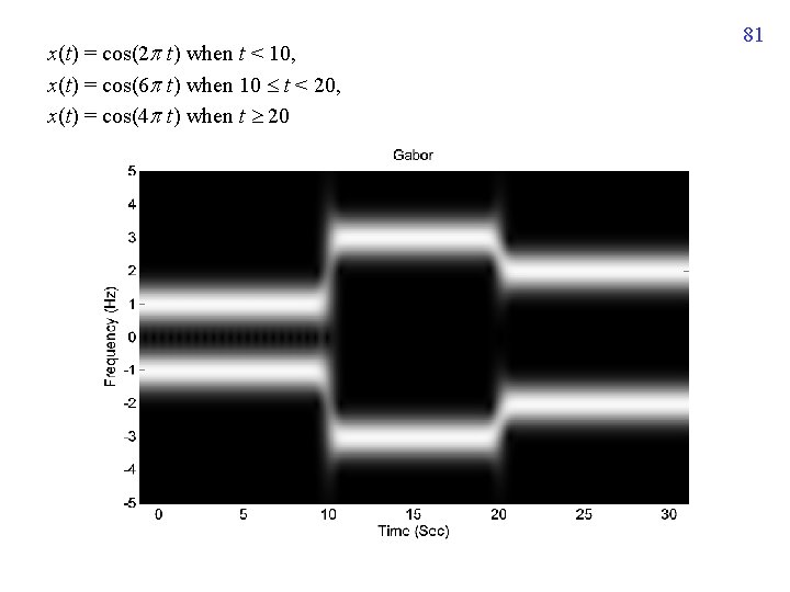 x(t) = cos(2 t) when t < 10, x(t) = cos(6 t) when 10