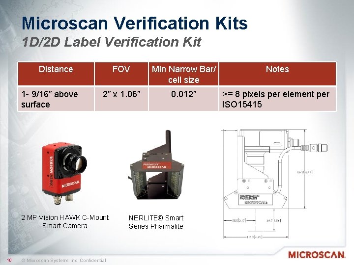 Microscan Verification Kits 1 D/2 D Label Verification Kit Distance 1 - 9/16” above