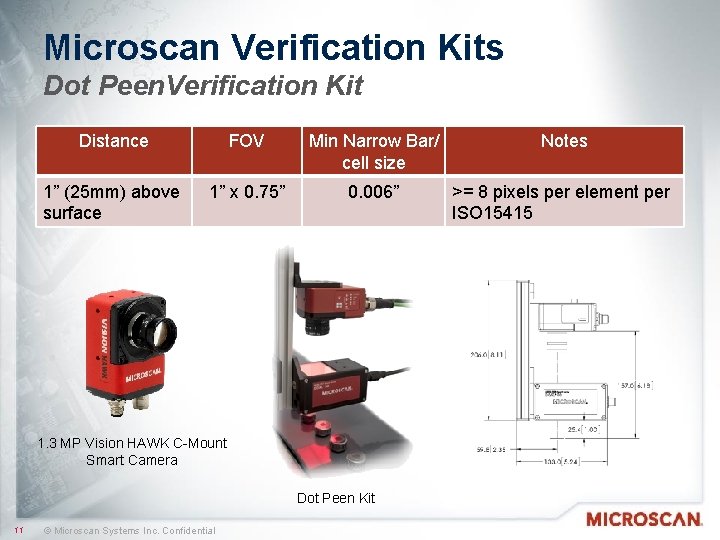 Microscan Verification Kits Dot Peen. Verification Kit Distance FOV Min Narrow Bar/ cell size
