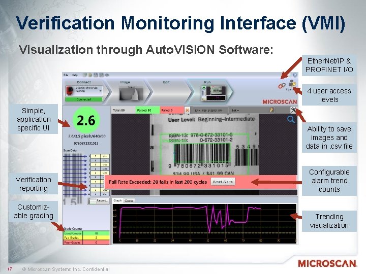 Verification Monitoring Interface (VMI) Visualization through Auto. VISION Software: Ether. Net/IP & PROFINET I/O