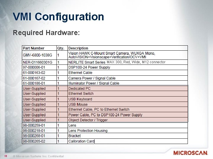 VMI Configuration Required Hardware: MAX 300, Red, Wide, M 12 connector MAX 18 ©