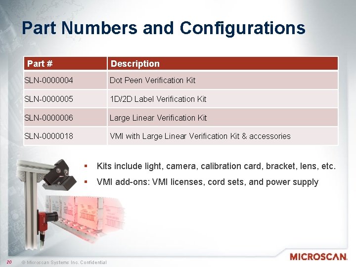 Part Numbers and Configurations Part # 20 Description SLN-0000004 Dot Peen Verification Kit SLN-0000005