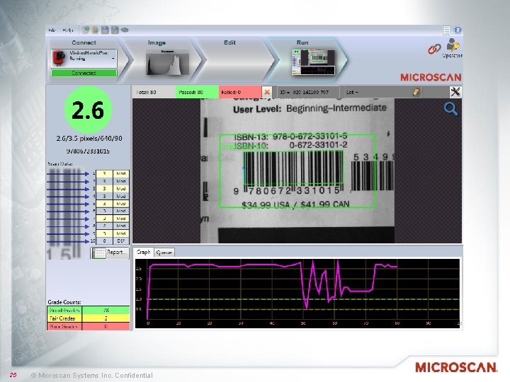 25 © Microscan Systems Inc. Confidential 