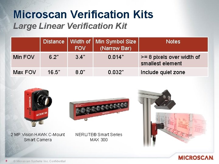 Microscan Verification Kits Large Linear Verification Kit Distance Notes Min FOV 6. 2” 3.