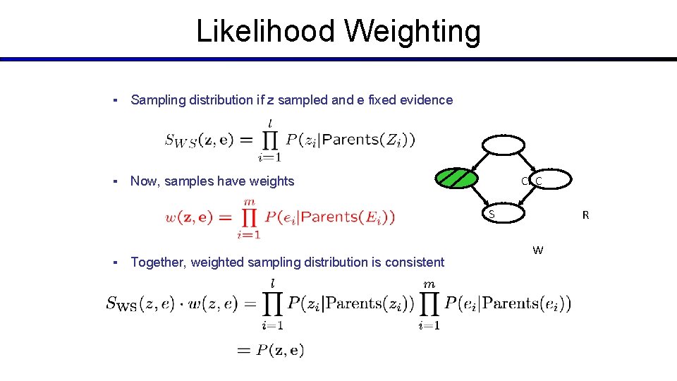 Likelihood Weighting ▪ Sampling distribution if z sampled and e fixed evidence Cloudy C