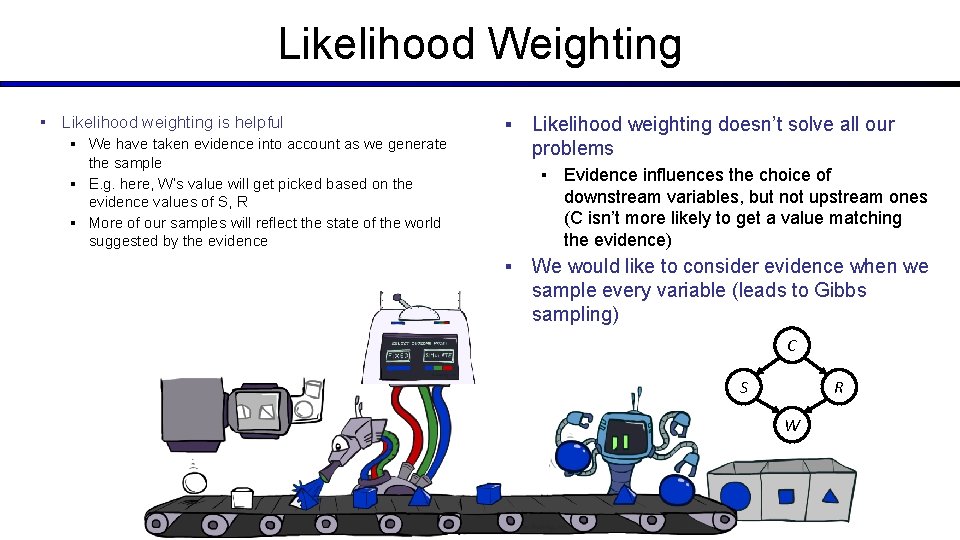 Likelihood Weighting ▪ Likelihood weighting is helpful ▪ We have taken evidence into account