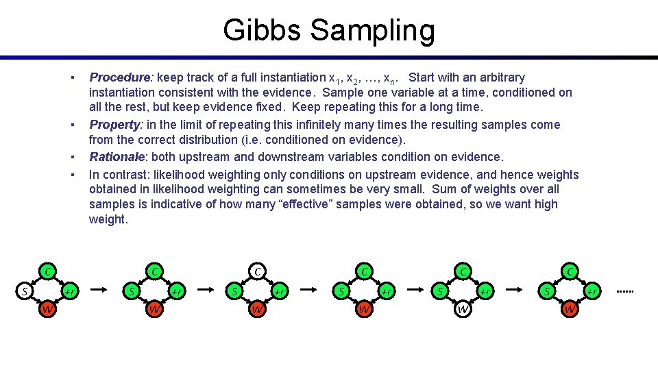 Gibbs Sampling ▪ ▪ Procedure: keep track of a full instantiation x 1, x