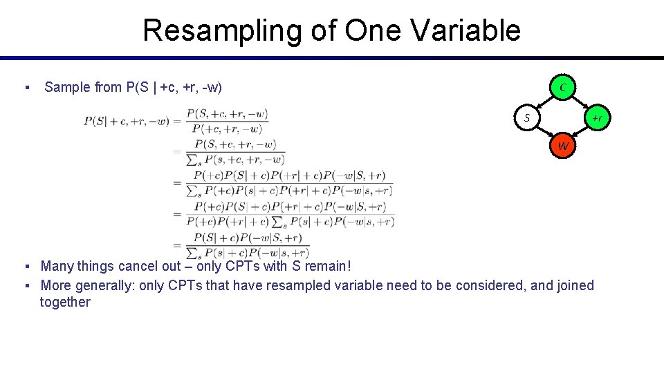 Resampling of One Variable ▪ Sample from P(S | +c, +r, -w) C S