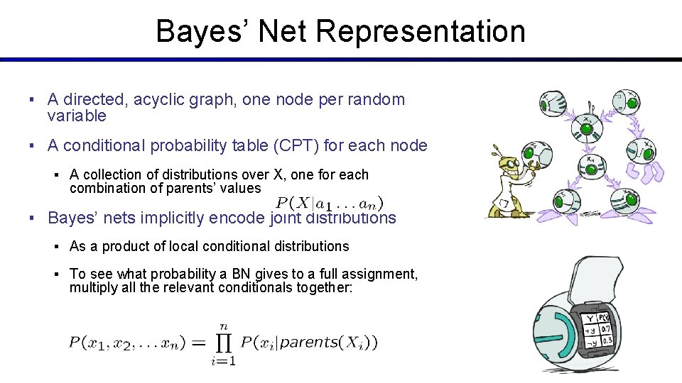 Bayes’ Net Representation ▪ A directed, acyclic graph, one node per random variable ▪