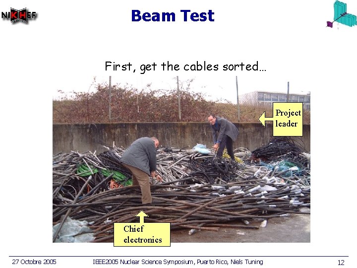 Beam Test First, get the cables sorted… Project leader Chief electronics 27 Octobre 2005