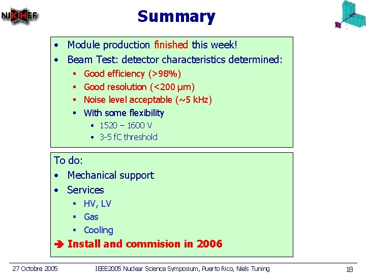 Summary • Module production finished this week! • Beam Test: detector characteristics determined: §