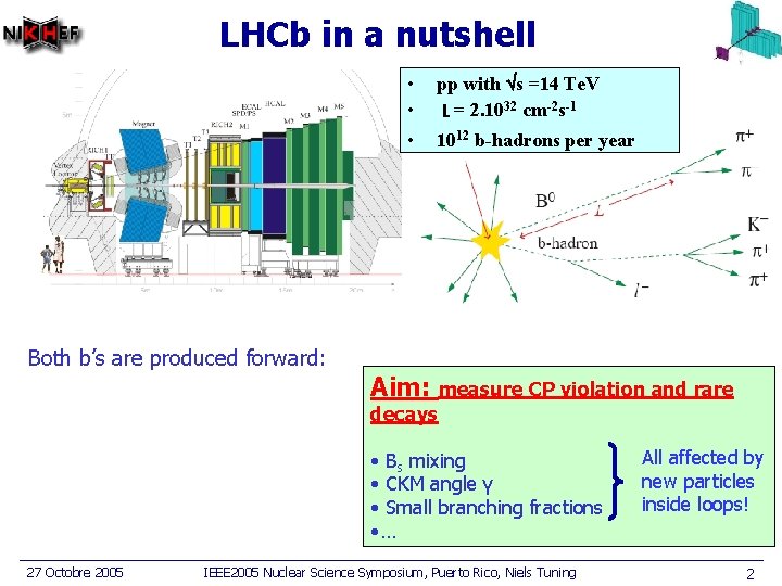 LHCb in a nutshell Both b’s are produced forward: • • pp with s