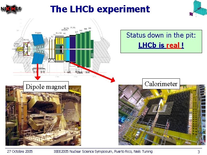 The LHCb experiment Status down in the pit: LHCb is real ! Dipole magnet