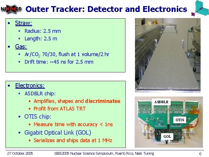 Outer Tracker: Detector and Electronics • Straw: § Radius: 2. 5 mm § Length: