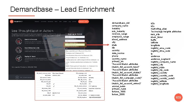 Demandbase – Lead Enrichment demandbase_sid company_name industry sub_industry revenue_range employee_range street_address city state zip