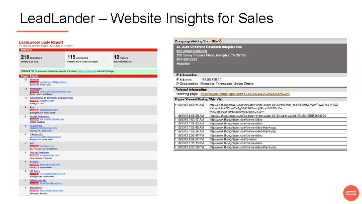 Lead. Lander – Website Insights for Sales 