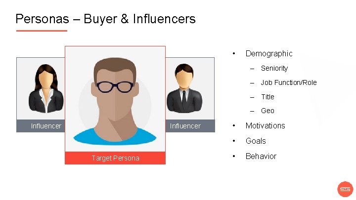 Personas – Buyer & Influencers • Demographic – Seniority – Job Function/Role – Title