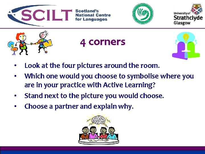 4 corners • • Look at the four pictures around the room. Which one