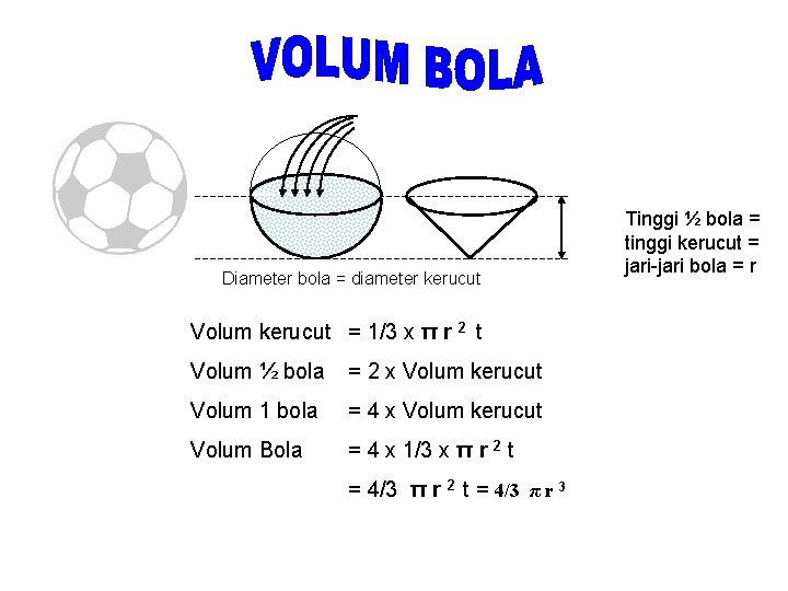 Diameter bola = diameter kerucut Volum kerucut = 1/3 x π r 2 t