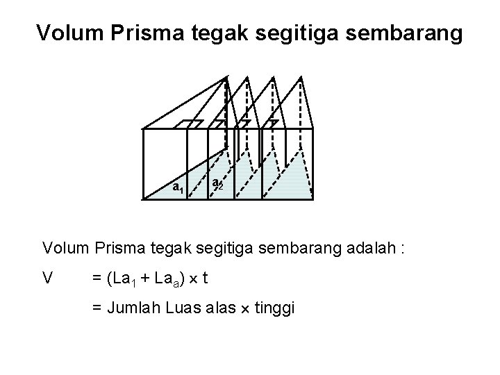 Volum Prisma tegak segitiga sembarang a 1 a 2 Volum Prisma tegak segitiga sembarang