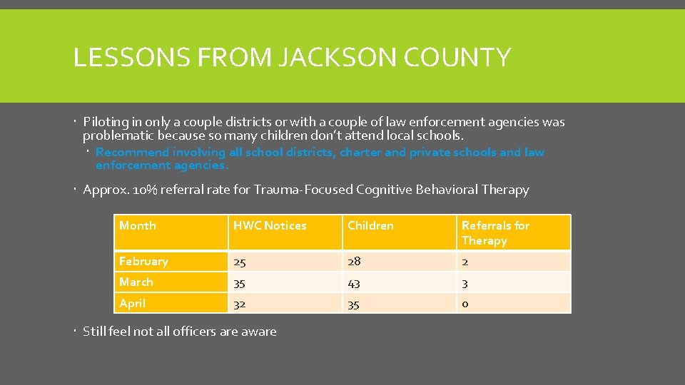 LESSONS FROM JACKSON COUNTY Piloting in only a couple districts or with a couple