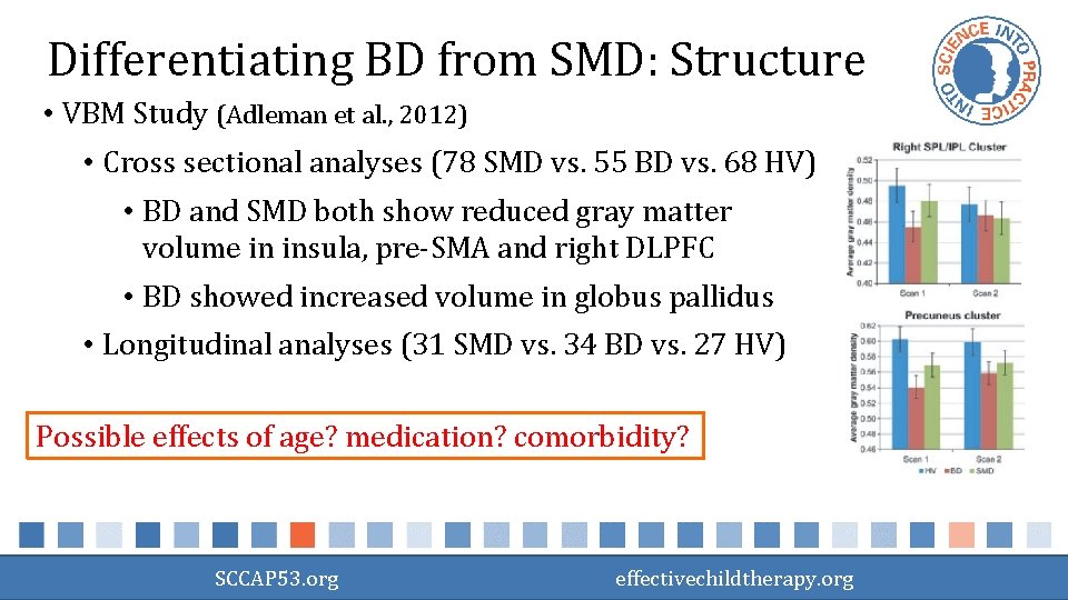 Differentiating BD from SMD: Structure • VBM Study (Adleman et al. , 2012) •