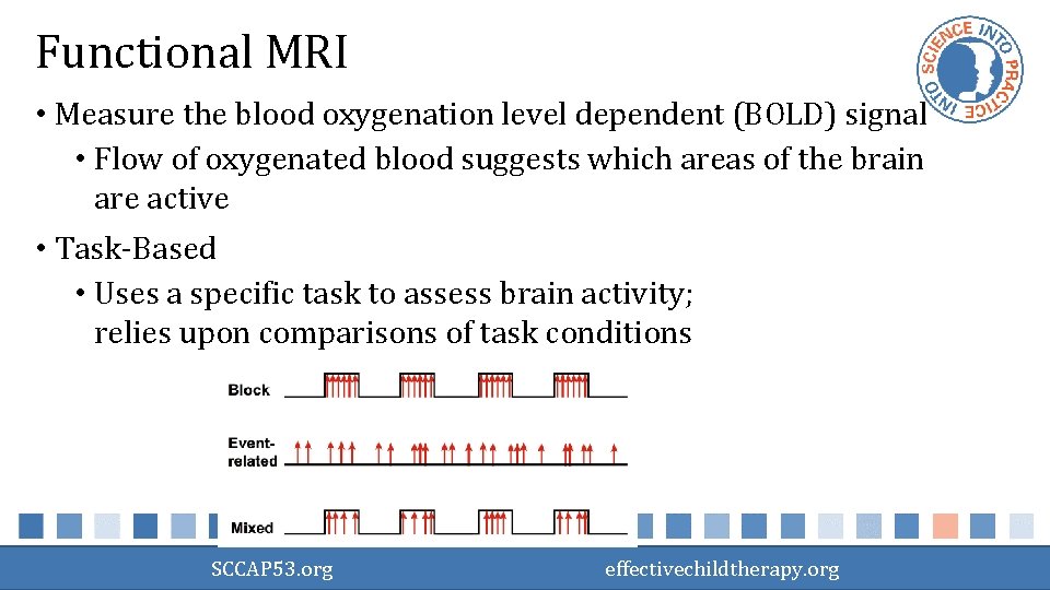 Functional MRI • Measure the blood oxygenation level dependent (BOLD) signal • Flow of