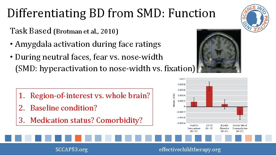 Differentiating BD from SMD: Function Task Based (Brotman et al. , 2010) • Amygdala