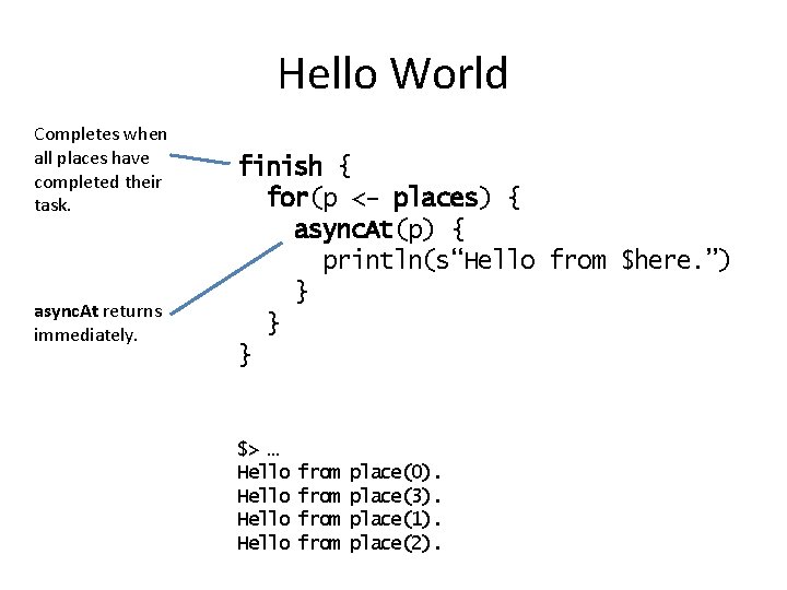 Hello World Completes when all places have completed their task. async. At returns immediately.