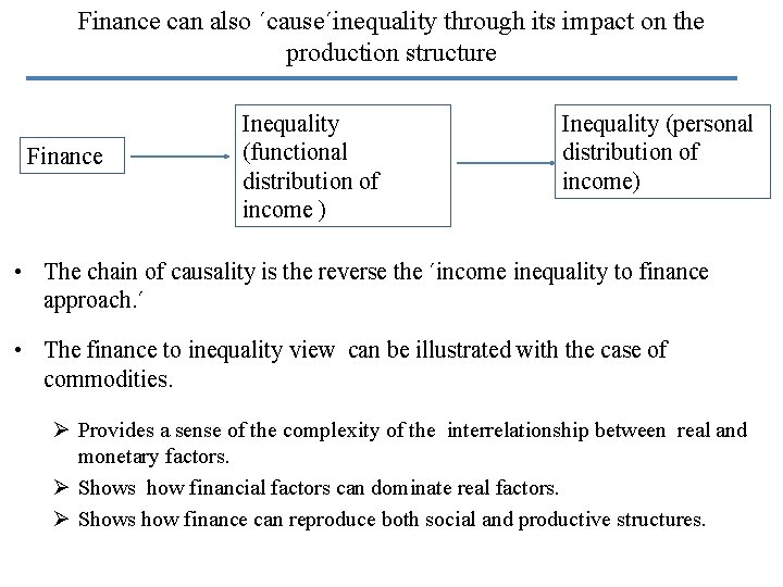Finance can also ´cause´inequality through its impact on the production structure Finance Inequality (functional