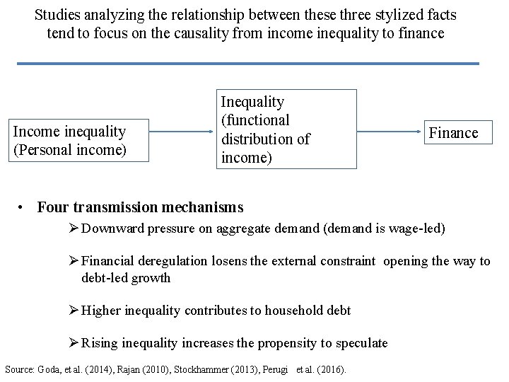 Studies analyzing the relationship between these three stylized facts tend to focus on the