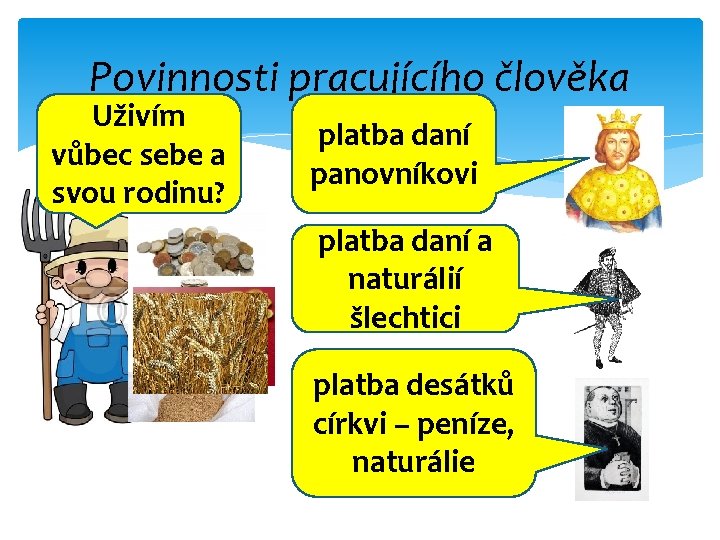 Povinnosti pracujícího člověka Uživím vůbec sebe a svou rodinu? platba daní panovníkovi platba daní