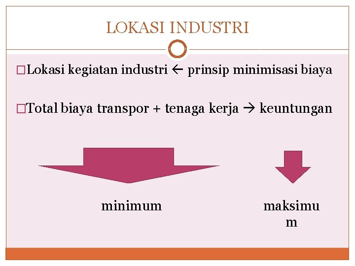 LOKASI INDUSTRI �Lokasi kegiatan industri prinsip minimisasi biaya �Total biaya transpor + tenaga kerja