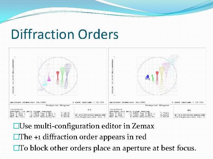 Diffraction Orders �Use multi-configuration editor in Zemax �The +1 diffraction order appears in red Diffraction Orders �Use multi-configuration editor in Zemax �The +1 diffraction order appears in red