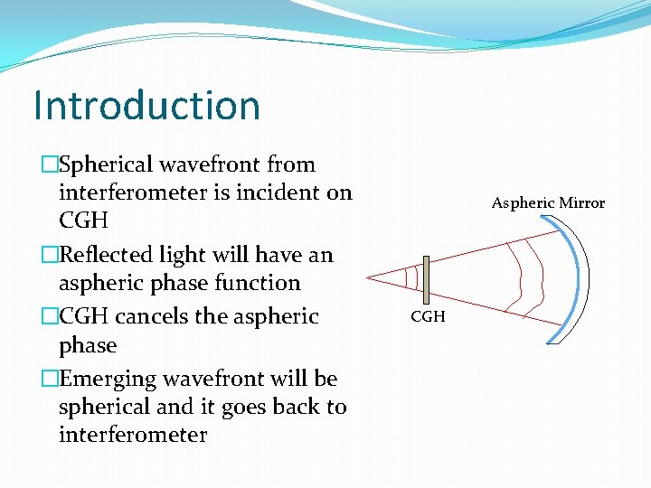 Introduction �Spherical wavefront from interferometer is incident on CGH �Reflected light will have an