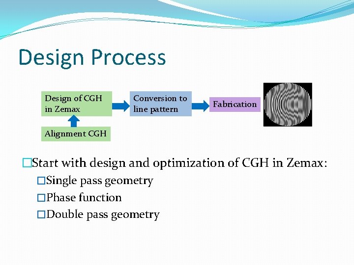 Design Process Design of CGH in Zemax Conversion to line pattern Fabrication Alignment CGH