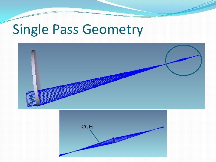 Single Pass Geometry CGH 