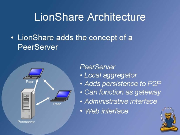 Lion. Share Architecture • Lion. Share adds the concept of a Peer. Server •
