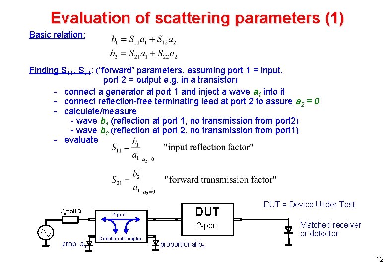 Evaluation of scattering parameters (1) Basic relation: Finding S 11, S 21: (“forward” parameters,